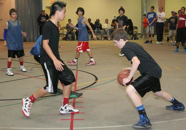 Synergy Basketball 2012 Synergy Basketball 2012